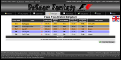 DeBear Fantasy F1 Group