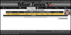 DeBear Fantasy MotoGP Group