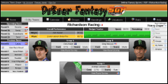 DeBear Fantasy SGP Team