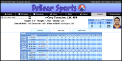 DeBear AHL Player Page