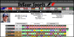 DeBear Formula 1 Driver