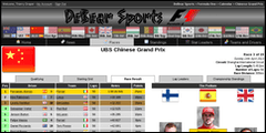 DeBear Formula 1 Race