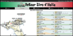 DeBear Giro d'Italia Stage List
