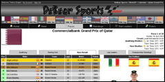 DeBear MotoGP Race