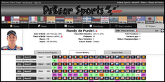 DeBear MotoGP Rider
