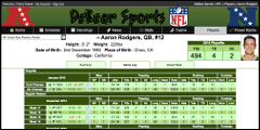 DeBear NFL Player Page