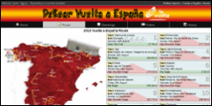 DeBear Vuelta a España Stage List