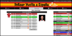 DeBear Vuelta a España Standings